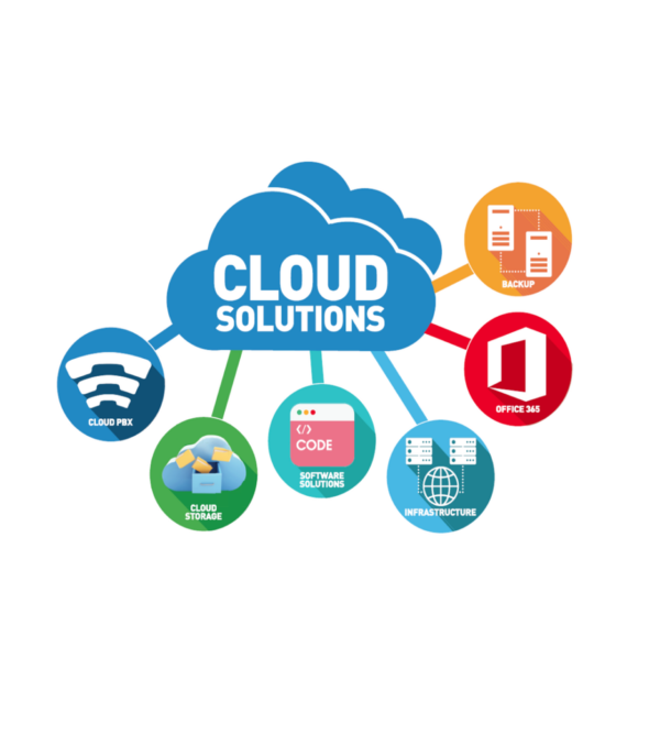Cloud-Solutions-1024x635